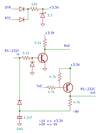 schematic